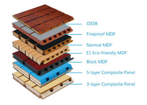 Pannelli acustici moderni in legno scanalati pannelli di parete fonoassorbenti per la scuola Auditorium chiesa teatro uso in poliestere-per - Product Image 4