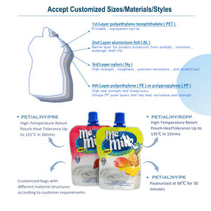 Feiao personnalisé imprimé de qualité alimentaire réutilisable Doypack pochette à bec debout pour bière jus thé lait boisson emballage de boisson liquide - Product Image 5