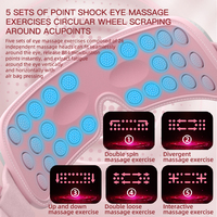Beautyfountain 4D Augenmassagegerät zur Linderung von Augenermüdung und Migräne, Tragbar mit Akupunkturpunktvibration, Luftkompression, Wärme und Musik