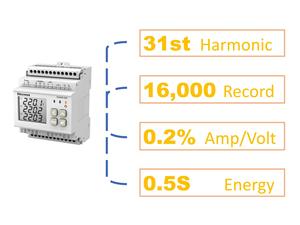 Medidor de potencia de registro de datos multifunción, Analizador de energía inalámbrico RS485, 3P4W, lora - Product Image 2