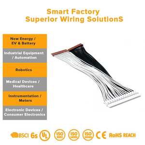 Câble de diagnostic industriel en cuivre PTFE pour l'entretien des systèmes informatiques, la <span class=keywords><strong>maintenance</strong></span> des équipements <span class=keywords><strong>et</strong></span> la résolution des problèmes des systèmes de contrôle - Product Image 3