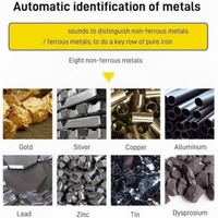 Détecteurs de métaux portatifs haute sensibilité avec lumière LED et signal sonore pour la détection en extérieur de l'or, de l'argent et des bijoux