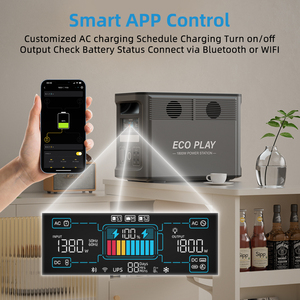 Ecoplay 1.5kWh สถานีพลังงานแบบพกพา1800W แบตเตอรี่ LiFePO4แผงโซลาร์เซลล์ความจุขนาดใหญ่สำหรับการเดินทางกลางแจ้งใช้ในบ้าน - Product Image 3