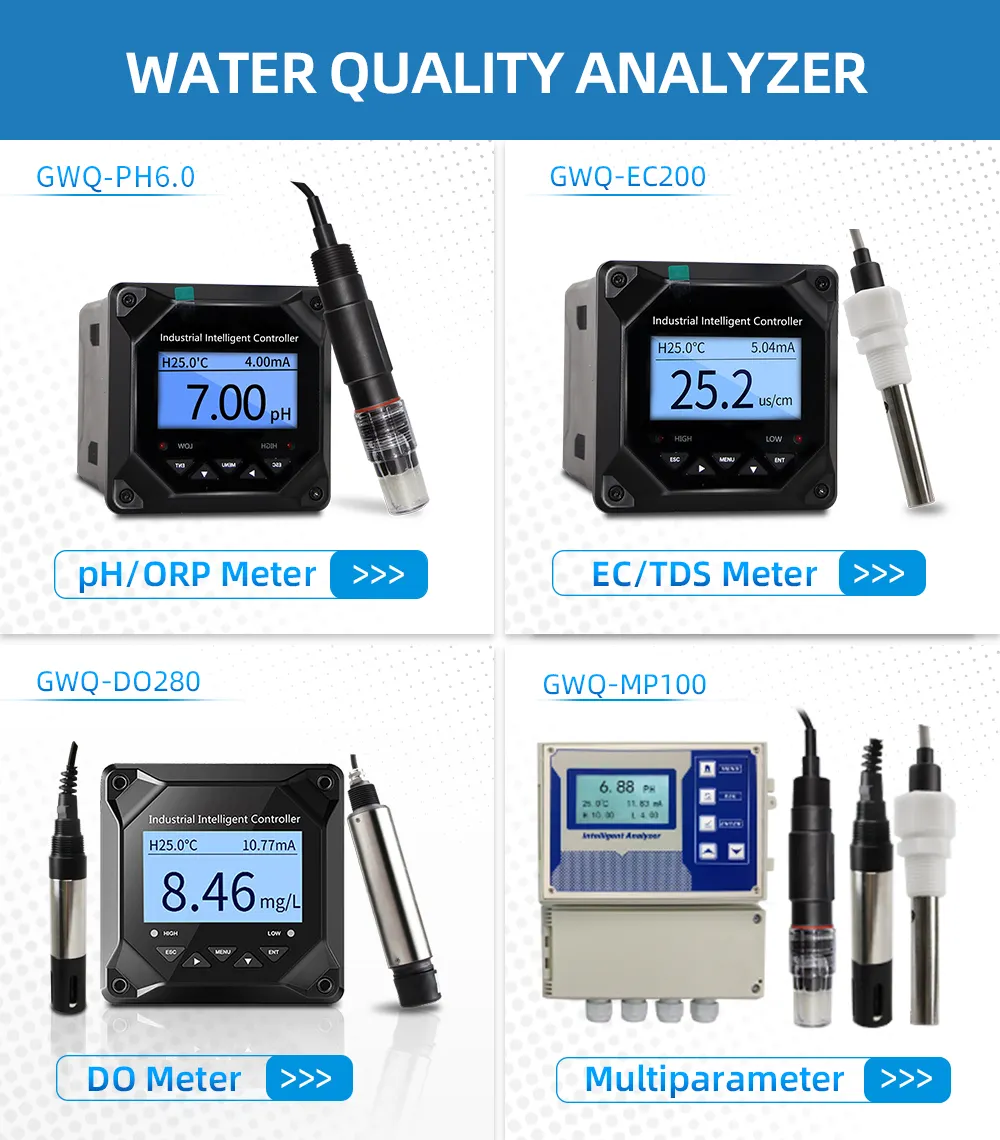 GAIMC Industrial water quality testing ph controller orp ph meter for waste water treatment