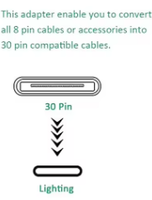 Adaptador de 8 Pines Macho a 30 Pines para Carga y Sincronización, Compatible con iPhone 4, 4S, iPad 2, 3, iPod Touch