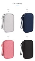 Bolsa de Almacenamiento para Cables de Datos de Una Sola Capa Reforzada, Hecha de Materiales Resistentes a los Arañazos y al Desgaste, Bolsa Impermeable para Computadora