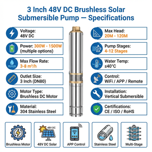 Pompe à eau solaire 4 pouces sans balais Afrique du Sud - Product Image 2
