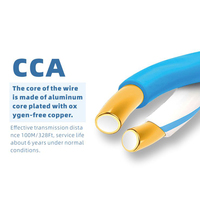 Cable Cat5e para Exteriores INZOR 520C, CCA, Venta al por Mayor de Fábrica, Par Trenzado de 8 Hilos, CCTV POE, Cable CAT5E Impermeable para LAN Ethernet
