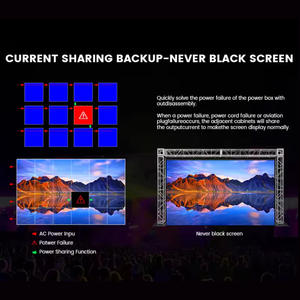 ETTO Dar Kenarlı 32 inç 43 inç 50 inç 55 inç 65 inç <span class=keywords><strong>LCD</strong></span> Ekran Duvara Monte Edilebilir Akıllı <span class=keywords><strong>Android</strong></span> Reklam Oynatıcı Dijital Reklam Ekranı - Product Image 2
