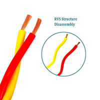 Câble électrique torsadé RVS à paires torsadées, en cuivre pur, gaine PVC, pour systèmes de détection et d'alarme incendie et contrôle des bâtiments