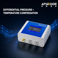 Transmisor de Temperatura y Humedad Modbus MQTT HTTP, Sensor para Monitoreo de Fábricas de Alimentos y Farmacéuticas