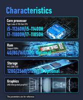 Mini PC OPS de Alta Calidad con Procesador Intel Core i5/i7 de 11ª Generación, DDR4, SSD de 8+256G para Pizarra Interactiva