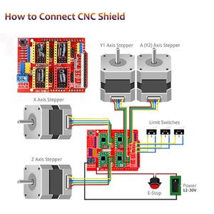 Kit de contrôleur CNC Longruner avec carte Arduino Shield et moteurs pas à pas pour imprimante 3D et machine de fraisage - Product Image 6