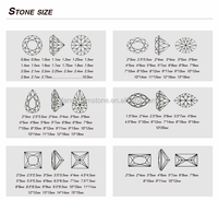 Zircone cubique 5A de Wuzhou, de 0,9 mm à 3 mm, taille brillant excellente, zircon blanc, pierre précieuse traitée thermiquement, effet de couleur/feu