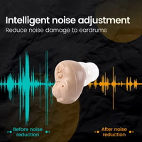 Aides auditives intra-auriculaires invisibles et économiques pour personnes âgées malentendantes – Vente en gros de produits électroniques de santé intelligents de Chine