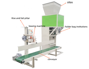 Machine de remplissage et de scellage pour emballage de 20kg, 25kg, 50kg de noix, arachides, riz, céréales, maïs, haricots et granulés - Product Image 3