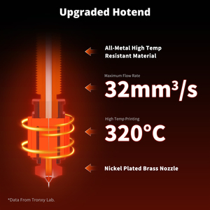 VEHO 1000mm 3D Printer Industrial Metal Axis Aluminum Frame High Temperature Hotend Dual Extruder <b>PLA</b> Large FDM Impresora 3D - Product Image 4