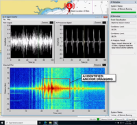 Sensor de Sistema de Detección Acústica Distribuida (DAS) con Espuma Acústica Mejorada para Monitoreo, con Sistema TM para Tuberías de Petróleo y Gas