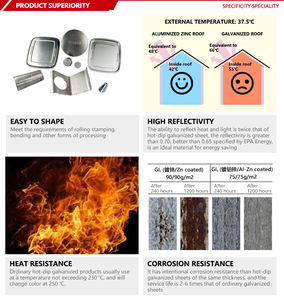 نانتشانغ للصدأ gu10 الزنك الحديد الصلب جولة الألومنيوم أنابيب الألومنيوم c الشفاه قناة لفائف ورق - Product Image 5