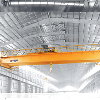 Grue de levage directe usine pour atelier de cellules d'électrolyse du cuivre