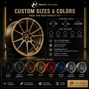 Jantes en aluminium forgé 6061-T6 classiques à 6 branches de 18 à 24 pouces, finition Gunmetal, pour Nissan GTR, Toyota Supra, <span class=keywords><strong>BMW</strong></span> - Product Image 4