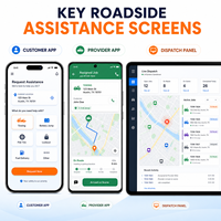 Développement d'une application d'assistance routière personnalisée pour iOS et Android avec demande d'urgence et localisation GPS LionCreate