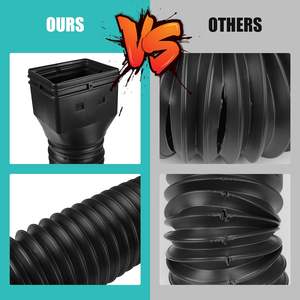 Lot de 2 extensions de gouttière extensibles en polyéthylène, 21 pouces, 58 pouces, connecteur de <span class=keywords><strong>tuyau</strong></span> de drainage, pour la plupart des résidences en Chine - Product Image 3