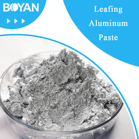 Pâte d'aluminium non feuillue soluble dans l'huile fine pâte d'aluminium brillante argentée pour peinture argentée métallique