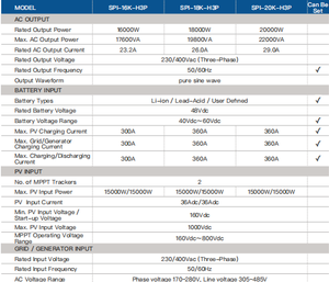 Srne อินเวอร์เตอร์พลังงานแสงอาทิตย์แบบสามเฟสออฟกริด20Kw 18KW 16KW บริสุทธิ์พร้อมตัวควบคุม MPPT SPI-16K-H3P SPI-20K-H3P SPI-18K-H3P - Product Image 4