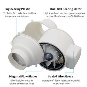 Ventilateur d'extraction en ligne à vitesse variable CE Standard AC 4 pouces 5/8 avec contrôle de vitesse réglable - Product Image 2