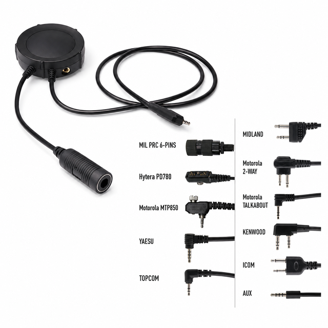 Tactical Big Round PTT Adapter Single Button Easy Operation Push-to-Talk 360° Swivel for Radio Communication