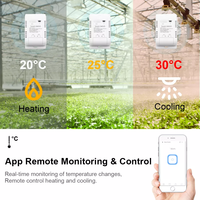 Application Smart Life TUYA, interrupteur de surveillance de la température, récepteur 85V-250V, relais 1CH, WiFi, contrôle par application TUYA, télécommande Smart Life