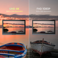 Tablette graphique DigiDraw UHD 4K 16384 avec écran pour artistes, dotée d'une fonction de dessin sous pression