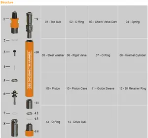 Sinodrills GSE-DHD340 High Pressure Mining DHD 340 DTH Hammer And Bit DTH Drilling Rig Tools Supplier Multi Function