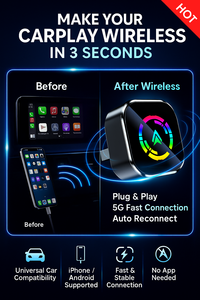 2025 Nâng Cấp 2 Trong 1 <span class=keywords><strong>Mini</strong></span> <span class=keywords><strong>USB</strong></span> Thiết Kế Xe Chơi <span class=keywords><strong>Adapter</strong></span> Với Loại C Phổ Thông Minh <span class=keywords><strong>USB</strong></span> Carplay Xe Hộp Không Dây <span class=keywords><strong>Adapter</strong></span> - Product Image 2