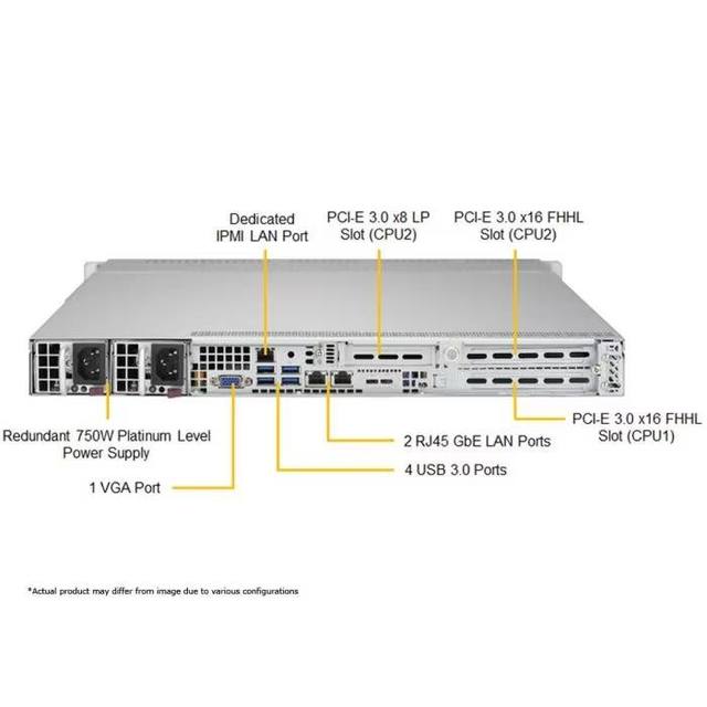 Baies de stockage NAS, Baies de stockage réseau, Réseau d'entreprise, serveurs, Informatique, réseaux - FR