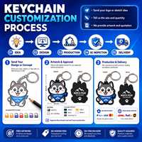 Porte-clés en caoutchouc personnalisé, logo en PVC souple, cadeau promotionnel personnalisé pour événement professionnel, souvenir, branding