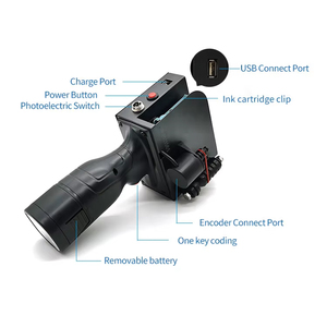 Máy in phun kỹ thuật số cầm tay WL200 in mã vạch, ngày tháng, mẫu mã trên nhiều chất liệu khác nhau, dùng được cho thẻ và nhựa - Product Image 6