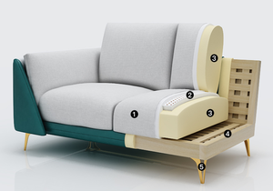 Restaurante <span class=keywords><strong>turco</strong></span> Oficina canapé de diseño de muebles para <span class=keywords><strong>el</strong></span> hogar Juegos de sofá de 5 plazas - Product Image 2