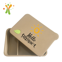 Nouveaux produits écologiques et biodégradables : services de vaisselle, contenants alimentaires, boîtes à lunch en coque de riz