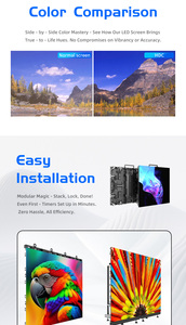 Vendita Diretta di Fabbrica, Schermo LED per Noleggio Interno, Pannello Video Wall P2.6 P3.9 a Colori, Display LED P5 per Noleggio - Product Image 5