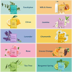 Aromathérapie Douche Vapeurs Comprimés de Bain pour Récupération Post-Entraînement Soulagement du Stress Nettoyage en Profondeur Eucalyptus Agrumes Menthe Arbre à Thé - Product Image 3