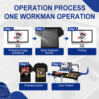 Imprimante DTG haute vitesse à 9 couleurs avec 4 têtes d'impression I3200, machine d'impression jet d'encre directe pour la production en série de vêtements