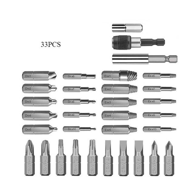 Hot Sale 33pcs Broken Screw Extractor Set High Speed Steel Broken Screw Removal Tool Set Drill Extractor