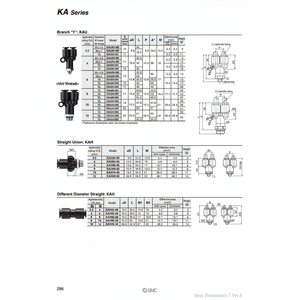 SMC Pneumatics Raccords One-Touch KAU06-U02 pour pièces pneumatiques - Product Image 1