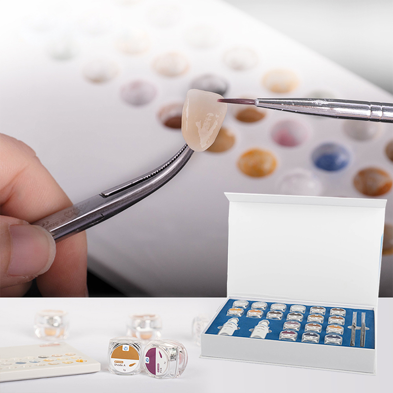 Yucera Multiple Shades Characterization Formula for