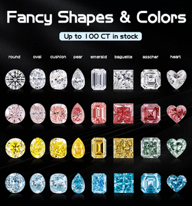 <span class=keywords><strong>Diamant</strong></span> bleu de laboratoire en forme de poire VS1 Fancy Loose Stones Blue Lab Grown <span class=keywords><strong>1</strong></span> <span class=keywords><strong>Carat</strong></span> CVD Diamond Price Per <span class=keywords><strong>Carat</strong></span> Cost Sales - Product Image 5