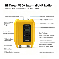 Modem Radio UHF Eksternal Hi-Target V300 Daya Tinggi Jangkauan Jauh Data Link GNSS RTK Peralatan Survei Stasiun Basis AI