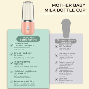 Gran oferta <span class=keywords><strong>de</strong></span> exprimidores y escariadores, Mini exprimidor portátil <span class=keywords><strong>de</strong></span> 400ml, licuadora <span class=keywords><strong>de</strong></span> viaje con cuchillas para PC, mezclador <span class=keywords><strong>de</strong></span> tazas, exprimidor <span class=keywords><strong>de</strong></span> frutas Popular - Product Image 6