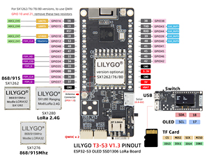 Carte de développement LILYGO T3S3 V1.3 ESP32-S3, <span class=keywords><strong>module</strong></span> RF sans <span class=keywords><strong>fil</strong></span> programmable LoRa, LR1121 SX1276 SX1262 SX1280, <span class=keywords><strong>module</strong></span> <span class=keywords><strong>WiFi</strong></span> Bluetooth - Product Image 6